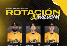Águilas Cibaeñas anuncian rotación primeros cinco juegos