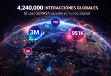 Interacción global del Caso SENASA
